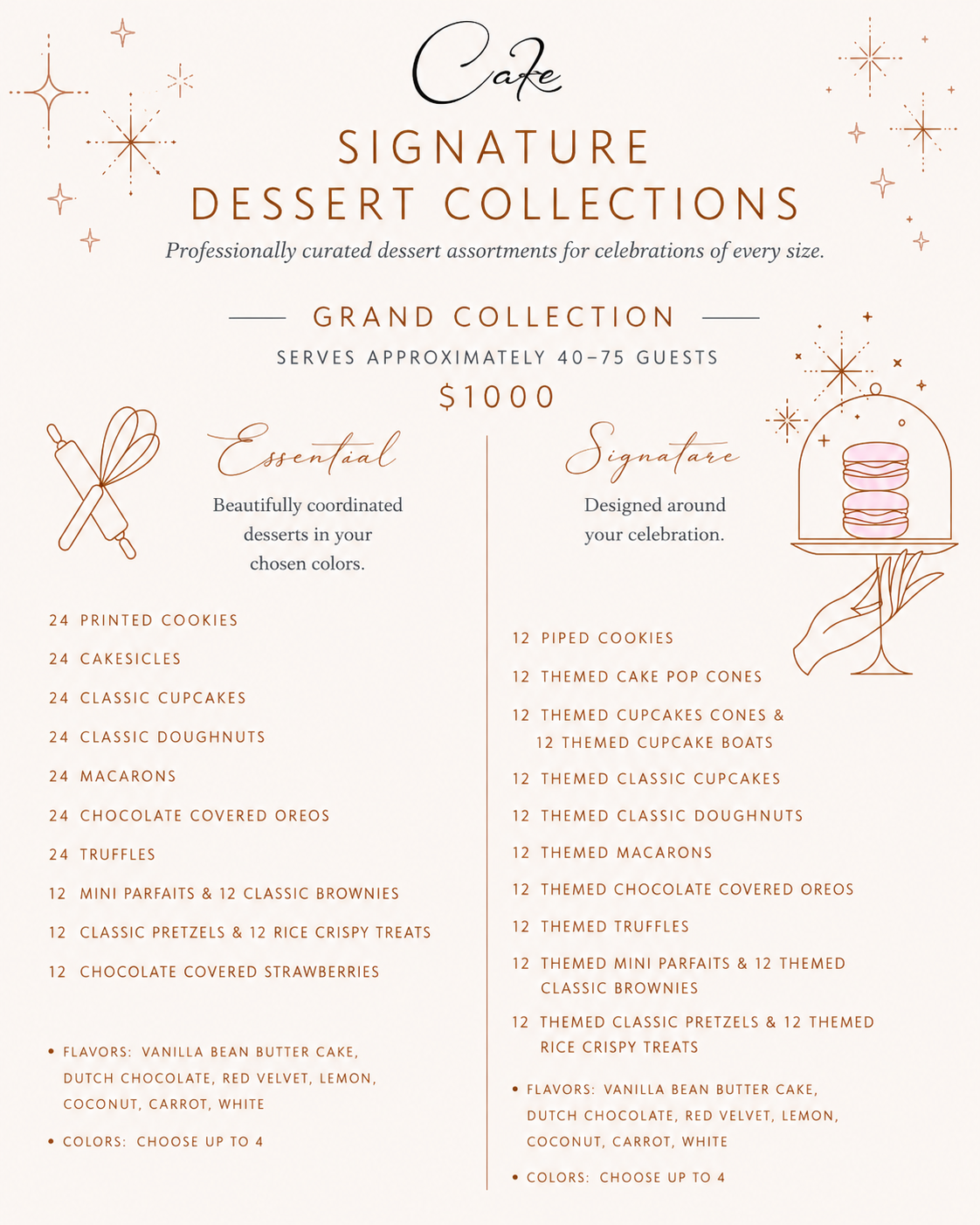Café Signature Dessert Collections menu with dessert options and pricing.