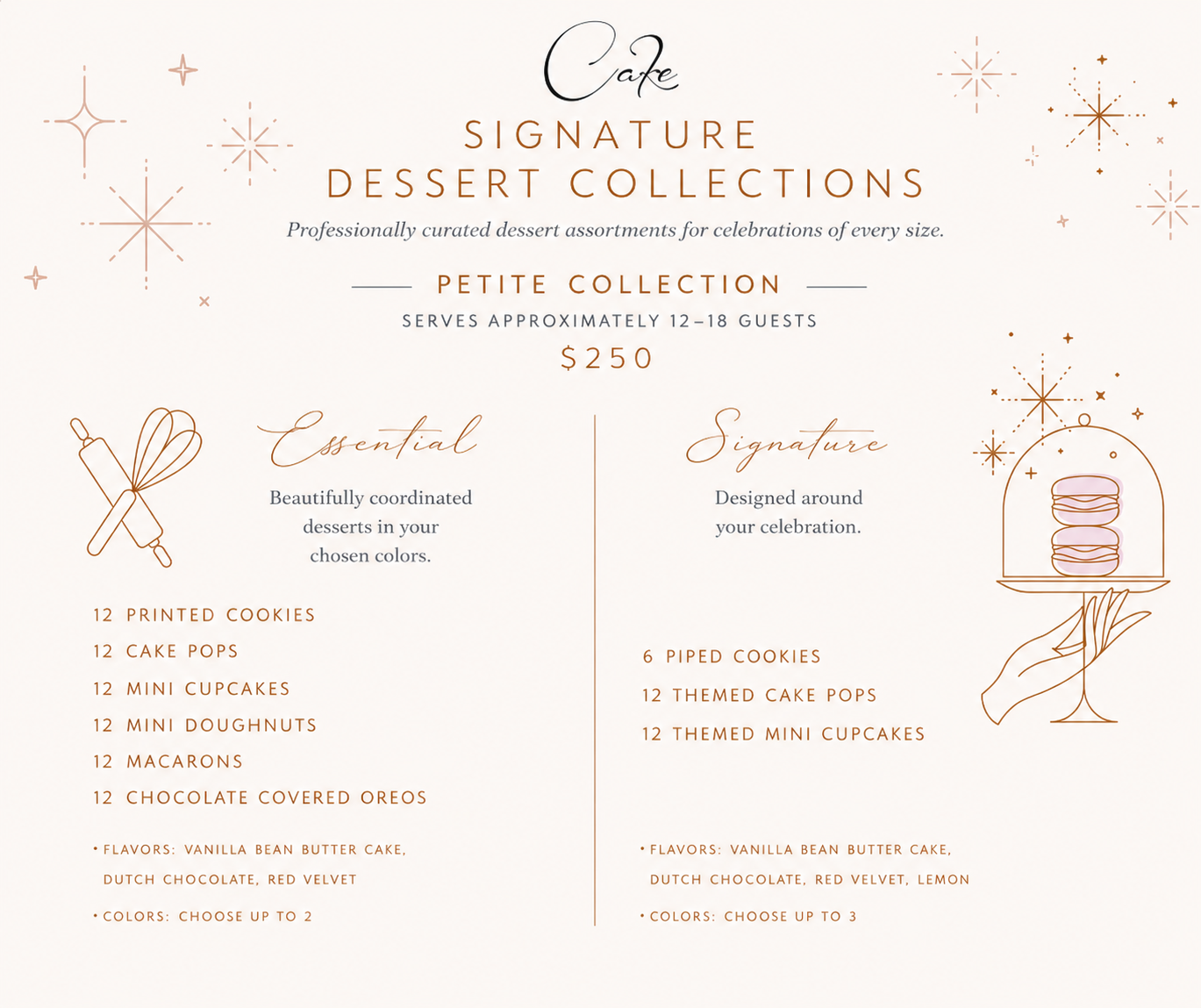 Cafe dessert collection menu with dessert options and pricing on a light background