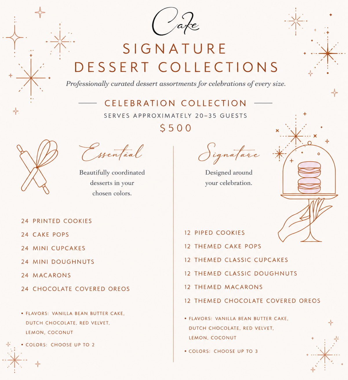 Cafe dessert collection menu with details on dessert types and pricing.